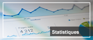 stats